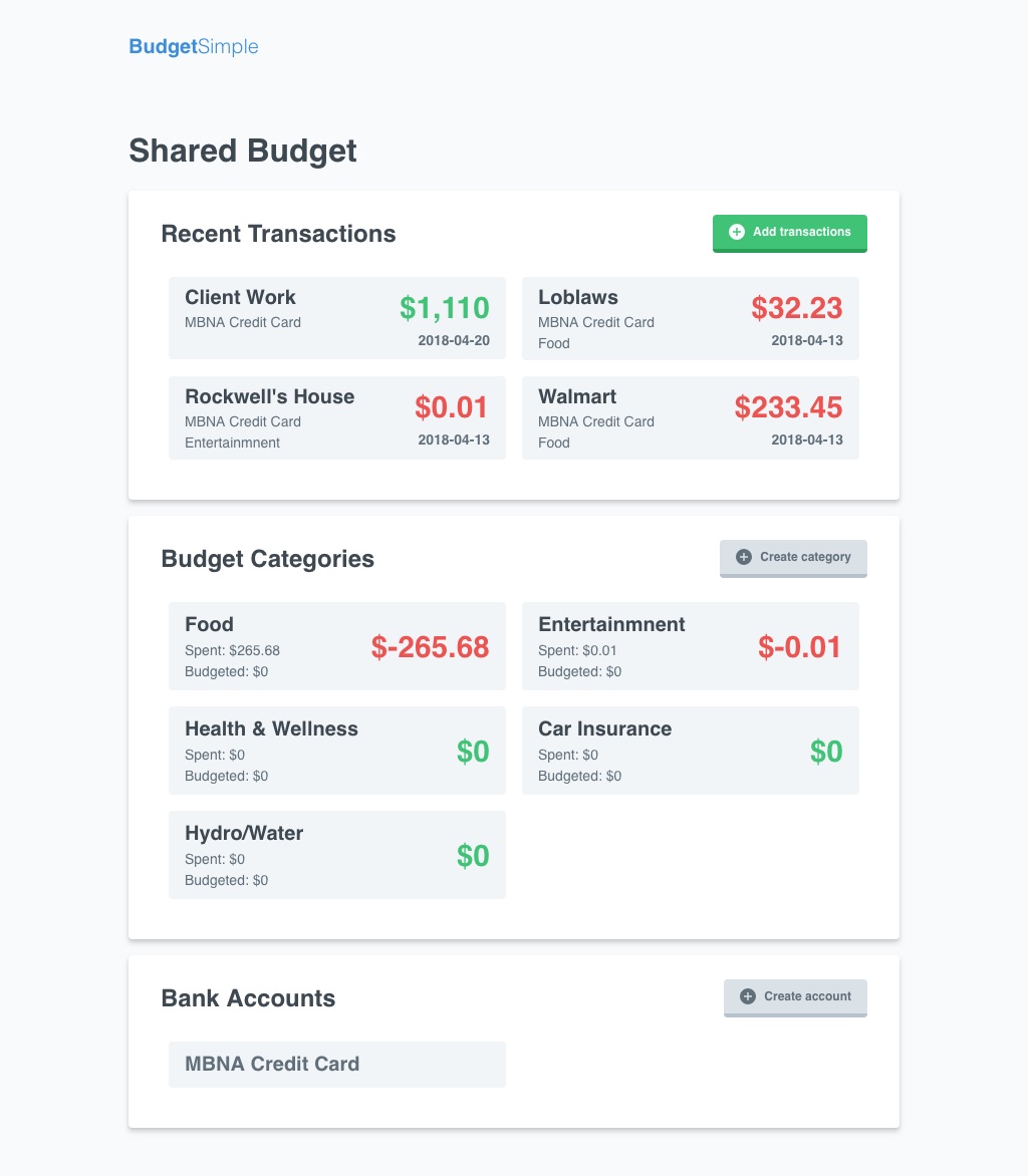 BudgetSimple Dashboard